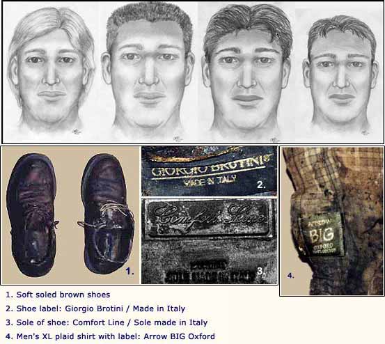 Composite and clothing of unidentified person